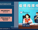 国际社团示范零群聚 济世胸怀在宅做公益