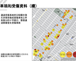 推單行道 市交通局發布布碌崙七、八大道車禍情況