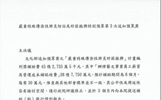 基進批卡藝文紓困？ 藍委：是盼通盤普查
