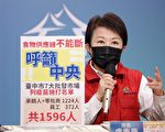 北農確診45人 中市爭取七大批發市場打疫苗