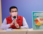 長輩不打疫苗原因 「擔心致死率」高居第一