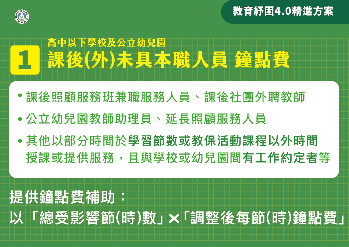 台纾困加码纳高中以下钟点人员 纾困4 0 教育部 建教生 大纪元