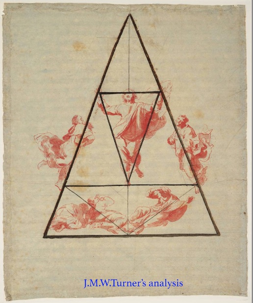 19世纪英国风景画家透纳(Turner)1811年在英国王家学院教透视学时,用金三角分析过《圣容变形记》的构图。(公有领域)