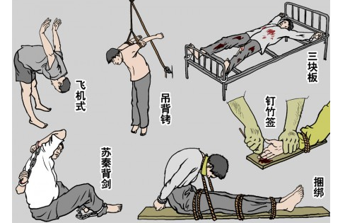国际反酷刑日 受害者揭中共迫害罪行