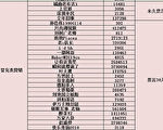 袁斌：清華教授郭於華為何聲明退黨？