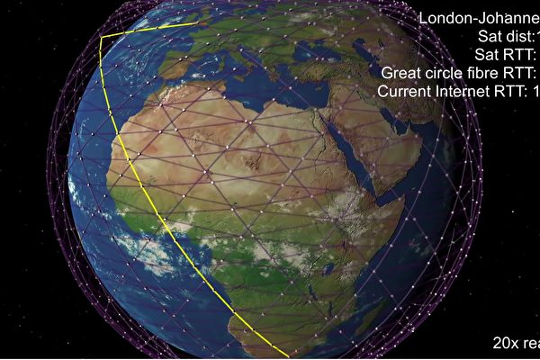 SpaceX星链全球用户突破40万 拟扩展服务