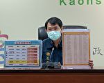 高市「枋山專案」匡529人 另396民眾PCR無異常