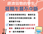 嘉市经济弱势学童午餐券提高至70元