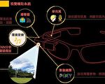 囊括桃园新创之星竞赛五奖  中原学子最大赢家