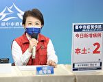 台中连6日加零终止  东区市场停业扩大筛检