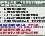 環南市場41例確診 高傳染力者比例高