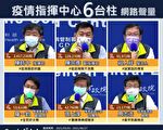 台指挥中心6台柱 话题声量大排名