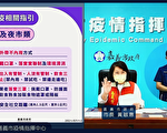 提醒民眾至1922預約平台意願登記與預約接種