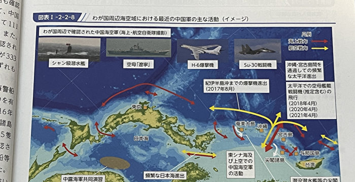 学者：日本防卫白皮书显示对中战略走向清晰
