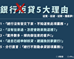 台業者紓困貸款碰壁 籲立專責銀行