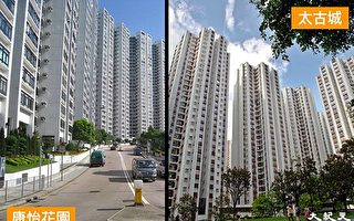 香港康怡六月呎價較太古城低13.3%