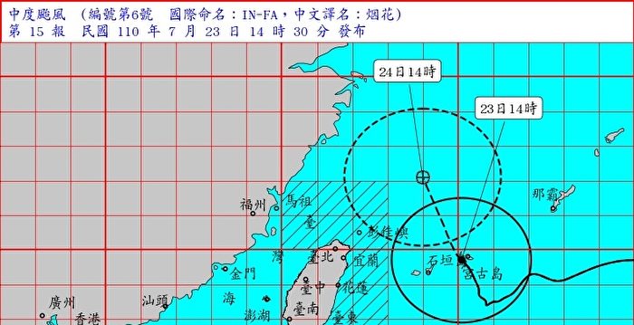 台风烟花预计25日登陆浙江 将有强风暴雨