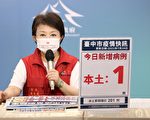 中市今本土確診+1 曾接觸新北確診個案