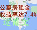 澳洲哪里投资房租金收益率最高？