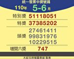 你中奖了吗？110年5-6月统一发票兑奖资讯
