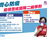防疫警戒降二级 彰化县有六通则三禁止