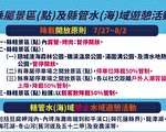 宜县餐饮业8/3开放内用 景区降载开放