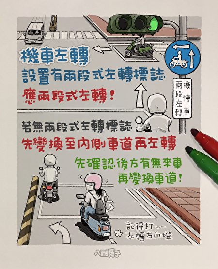 八耐舜子交通安全宣導漫畫。