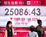 【再泻千点】恒指连续两天崩盘 今泻1105点 美团下破200元