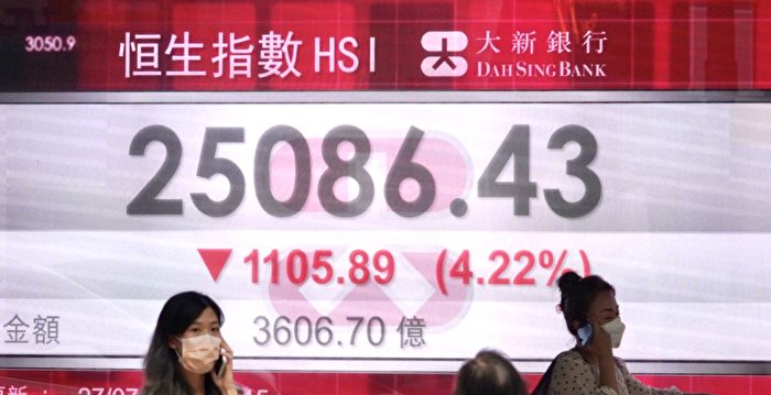 港股再暴跌千点 北京新产业政策冲击市场
