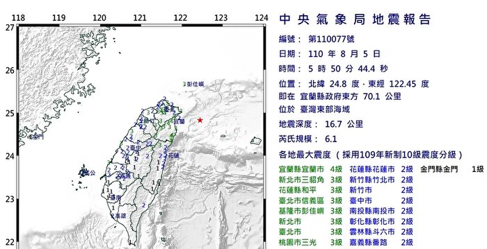 台宜兰外海地震规模6.1 专家：2周内注意余震