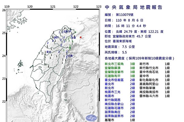 台灣東部海域發生規模5.5地震