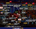 中资掌握高雄港营运？ 议员：有国安疑虑