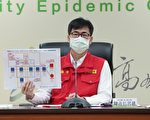 高市增2例 交友圈第4波感染8人确诊