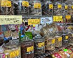 紐約超市用品、油價、二手車漲幅明顯