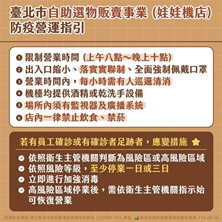 台北市长柯文哲16日公布夹娃娃机店开放最新指引，放宽为在限制营业时间内需每小时清消。