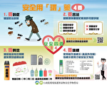 选购合格环境用药 安全使用保障你我