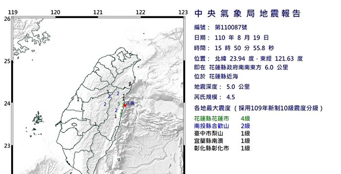 台湾花莲近海连3起地震 最大规模4.5