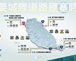 中秋恐现车潮 公总公布易塞路段