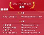 台中米其林5餐厅摘星 “涩”夺年轻主厨大奖