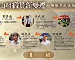 品味玉山 玉山国家公园大事记开展