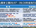 山屋10日起开放 玉管处请山友做好防疫把关