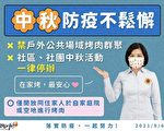 中秋节 云林仅开放同住家人 于自家庭院烤肉