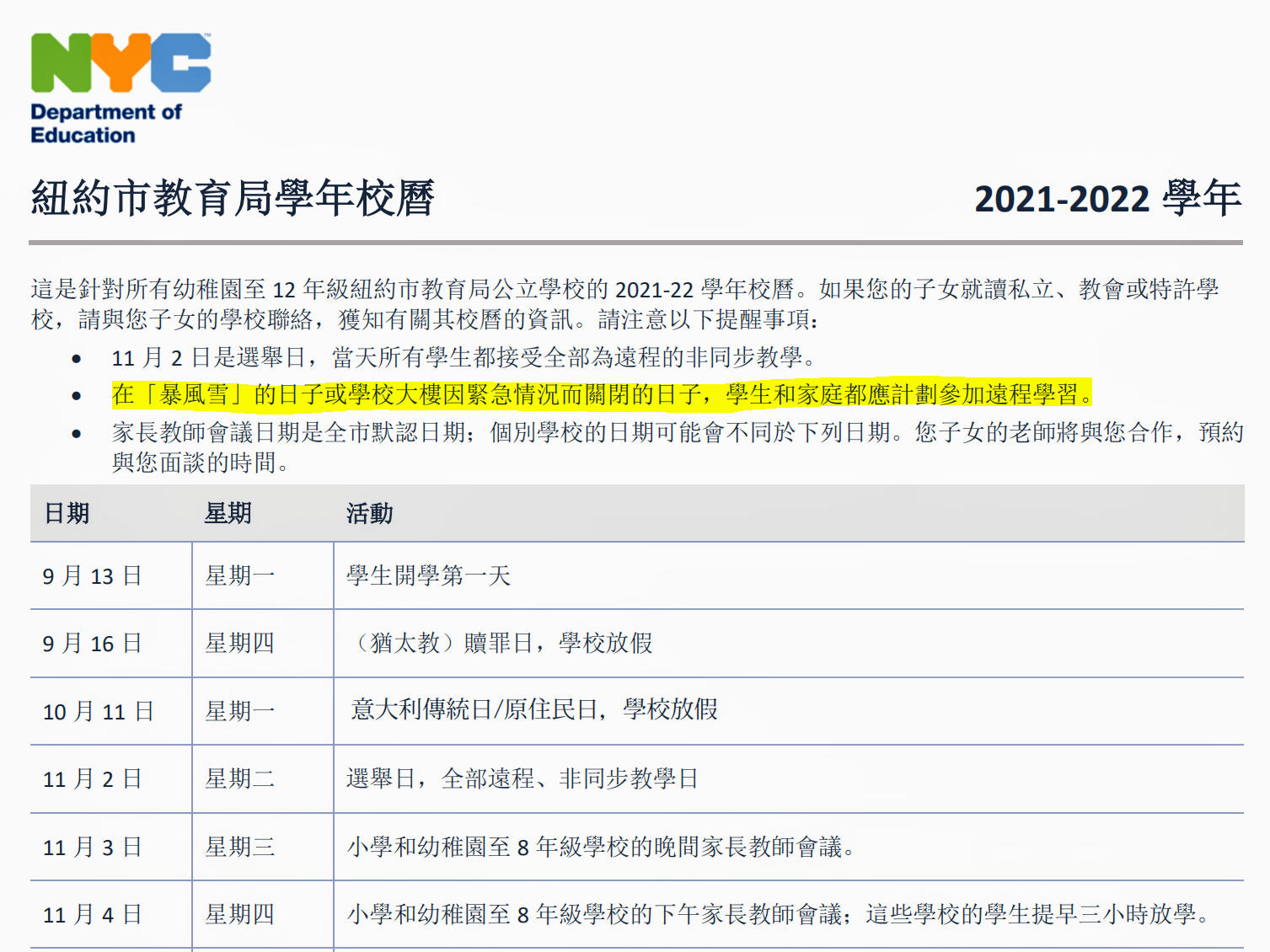 市教育局：21-22学年下雪天将改为远程学习日| 纽约市| 公校开学| 大纪元