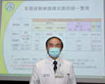 医疗分级搞不清 彰基为恁说分明