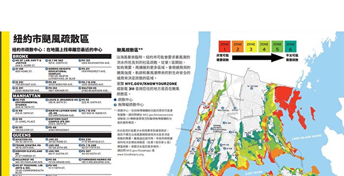 纽约市应急管理局提供中文防灾指南