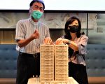 幸福理念當道 台中大型建商攜手推案