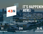 「43North」創業比賽 19家初創公司入圍決賽