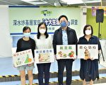 香港疫情影响深水埗居民生活