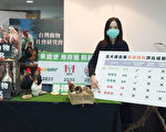 5大速食业蛋鸡福利评比 SUBWAY最佳