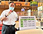 估物价飙涨 台中会展中心追加13亿惹议